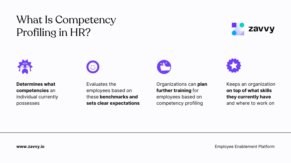 5Step Guide to Effective Competency Profiling (+ Tips for